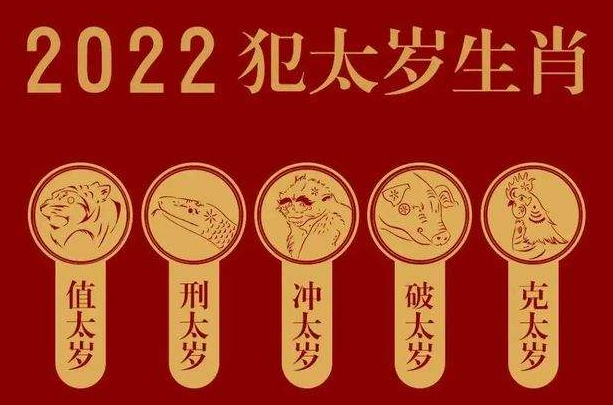 虎年犯太岁生肖是什么