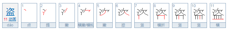 五个人是什么字