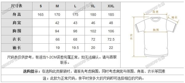 衣服的尺码（M，L，XL等）具体大小是多少？