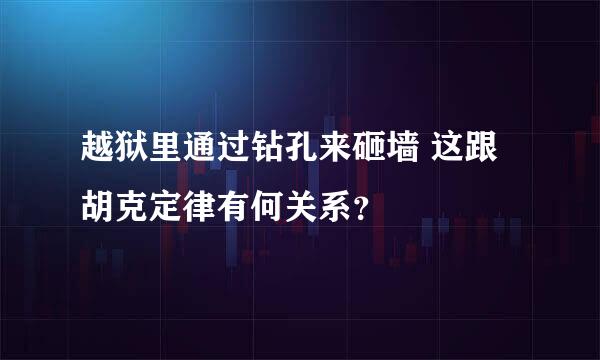 越狱里通过钻孔来砸墙 这跟胡克定律有何关系？