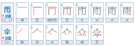 同类词语有哪些？