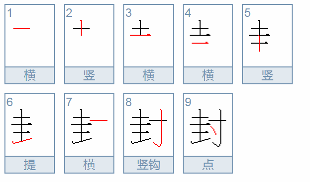 封怎么组词