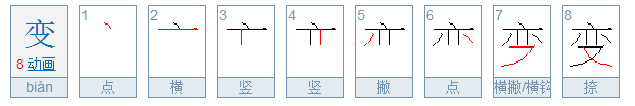 “变”的偏旁部首是什么？