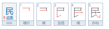 民字的部首是什么？