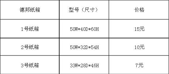 德邦物流收费标准是什么