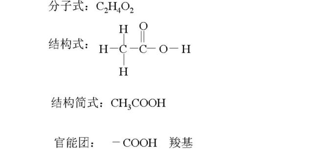 ch3cooh是什么意思？