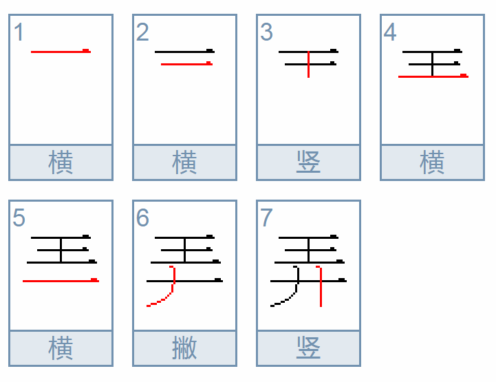 弄字的偏旁部首是什么