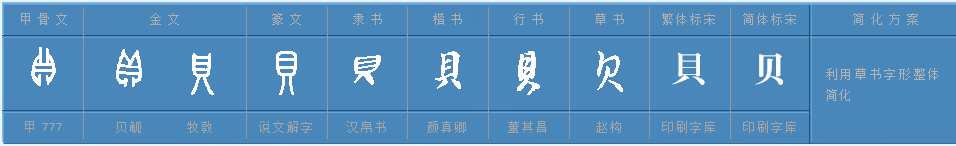 贝字组词