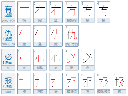 有仇必报和睚眦必报有什么区别么?