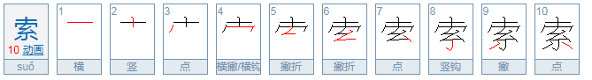 所字拼音怎么拼？