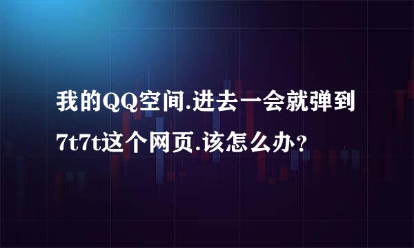 我的QQ空间.进去一会就弹到7t7t这个网页.该怎么办？