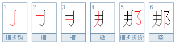 那字组词有哪些词语