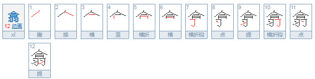 翕怎么读？