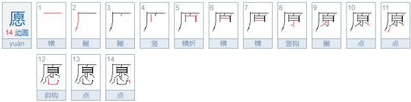 愿的部首是什么？