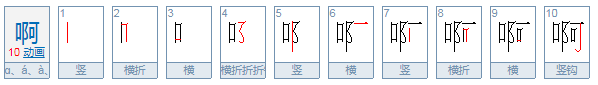 啊5个多音字组词？