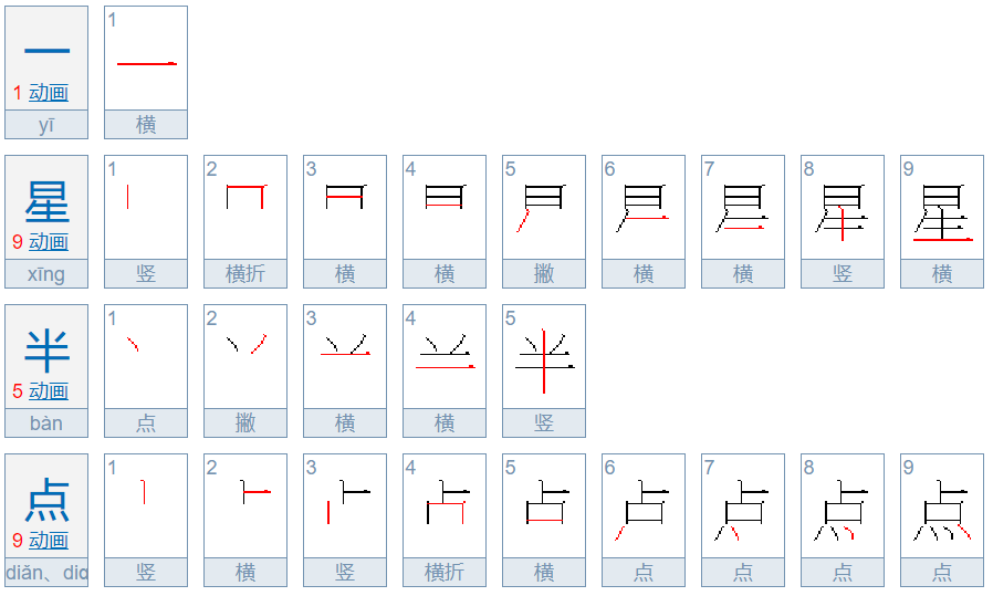 密密麻麻反义词是