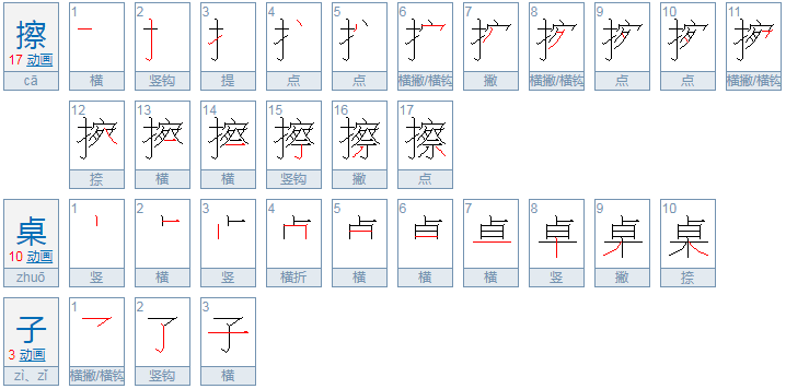 擦桌子的拼音