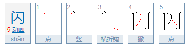 闪部首是什么偏旁