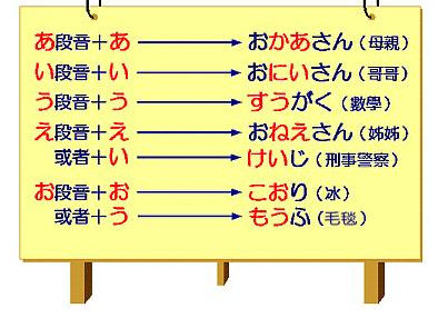 あなたのことが好きです是什么意思？