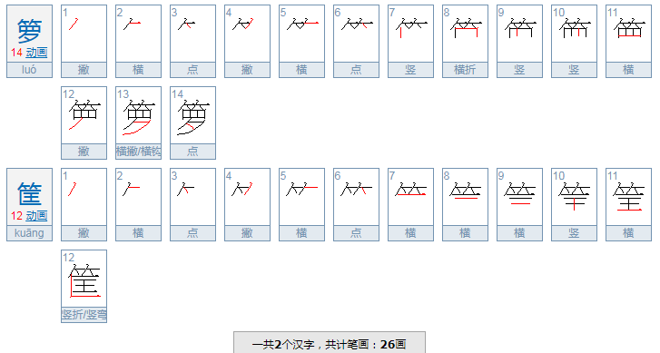 箩筐的拼音