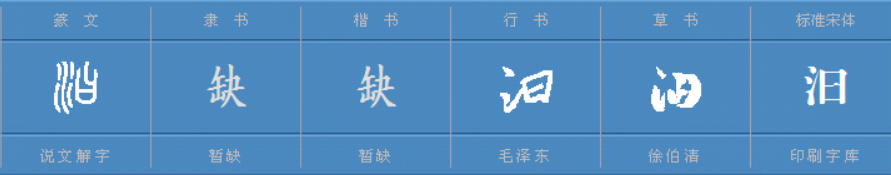 “汩汩”怎么读？