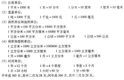 平方公里和公顷怎么换算