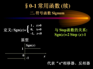 sgn是什么函数？