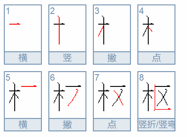 或字多两撇怎么读图片