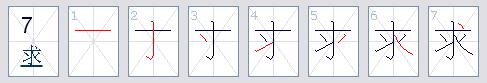 求字的部首是什么？