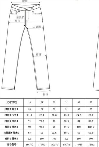 裤子30是多大尺码