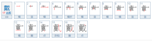 戴字部首是什么