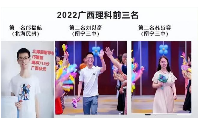 2022年广西高考状元