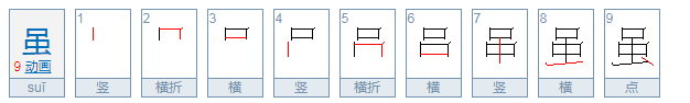 虽字的部首是什么