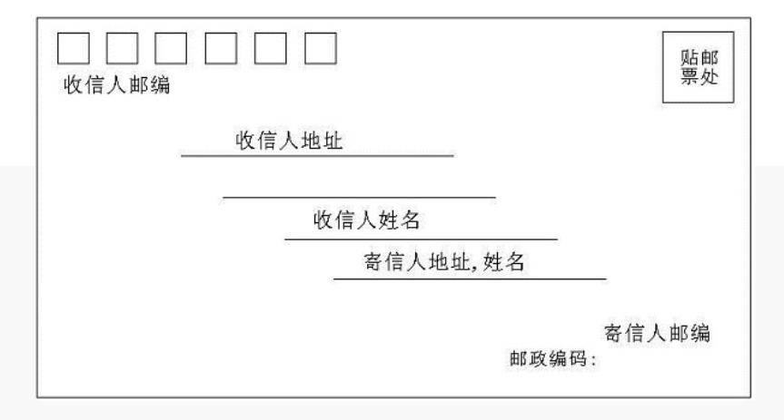 写信封格式是什么呢?