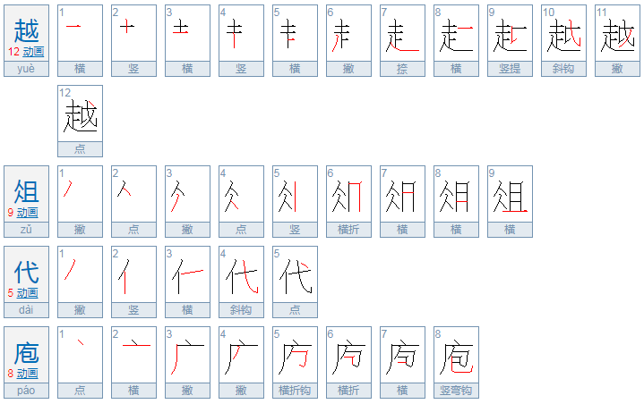 越俎代庖怎么读音