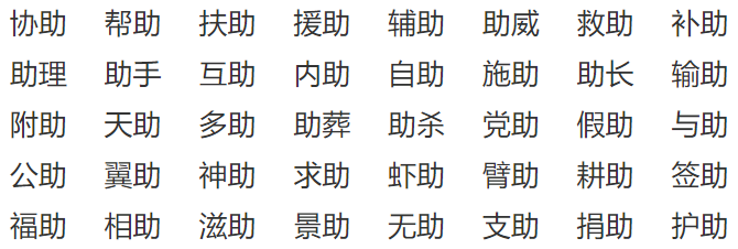 助字的部首