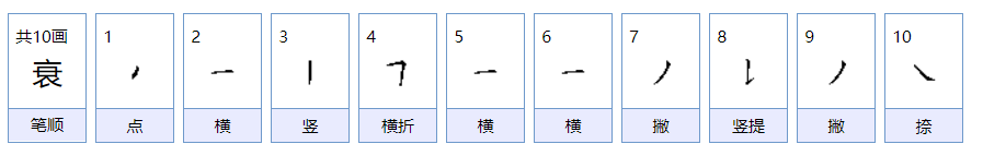 衰可以怎么组词