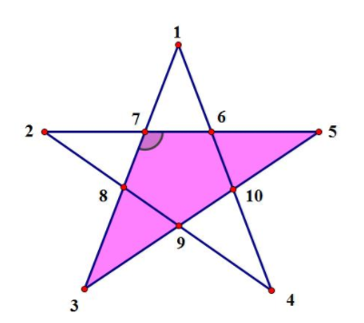 五角星的内角和是多少度!(小学生看的懂)
