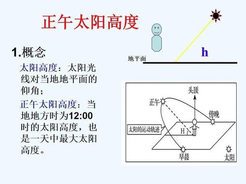 太阳高度角计算公式是什么?