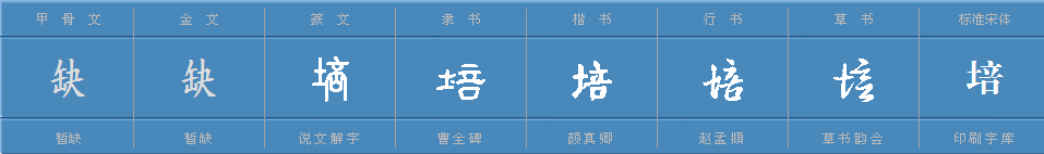 “培”字能组成哪些词？