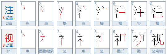 注视的近义词是什么?