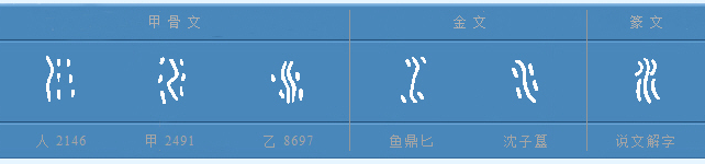 水的象形文字是什么？