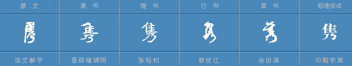 隽字怎么读？