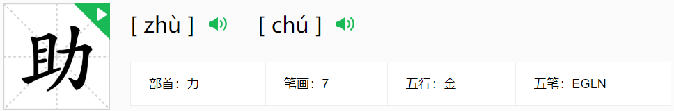 助字的部首