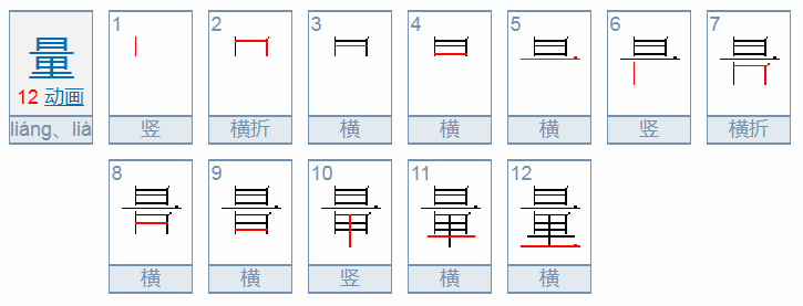 “量”的多音字注音并组词