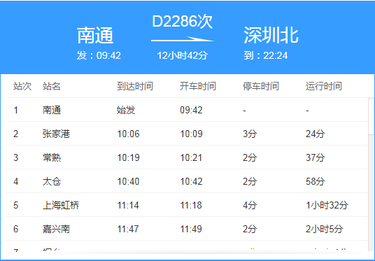 d2286次列车途经站点