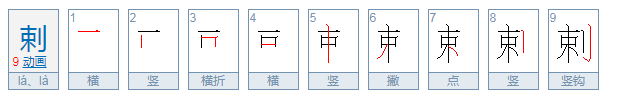 剌的的组词有哪些