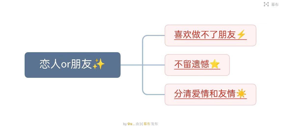 到底是做恋人还是做朋友？