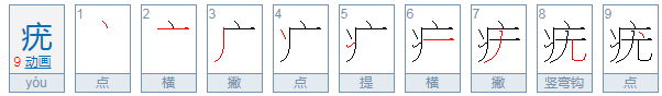 疣怎么读？