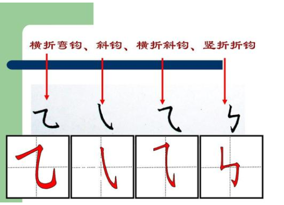 横折弯钩怎么写笔画？